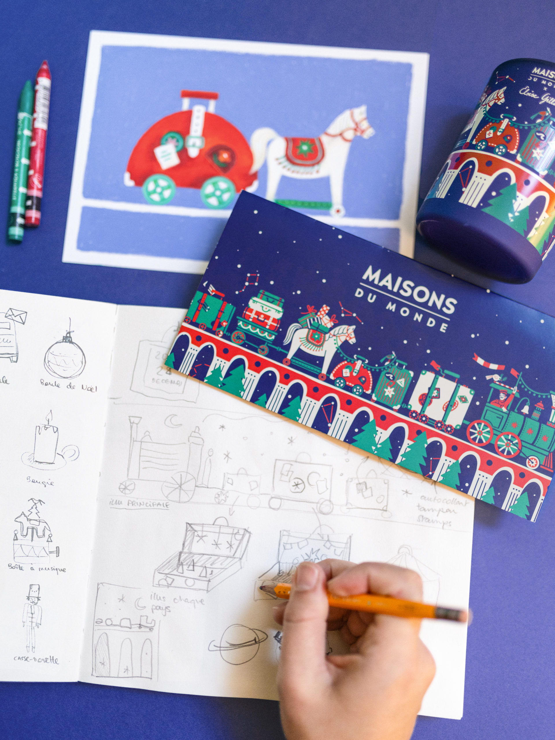 Post 3 C – Packshot produits de la collab